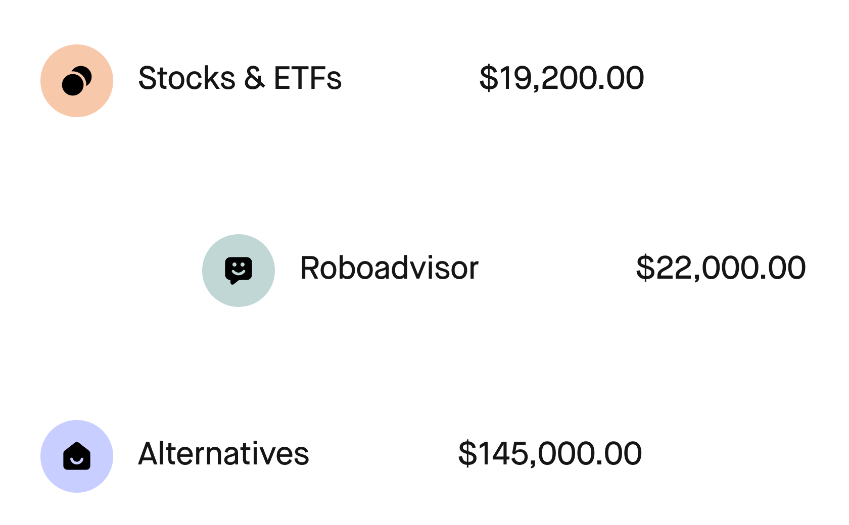 Investment Options