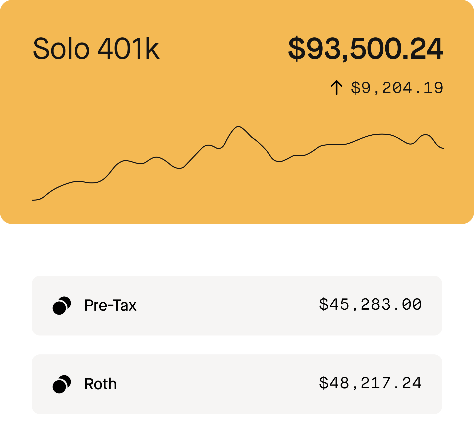 Solo 401k